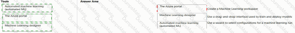 AI-900 Answer 36