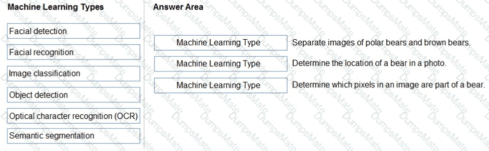 AI-900 Question 37