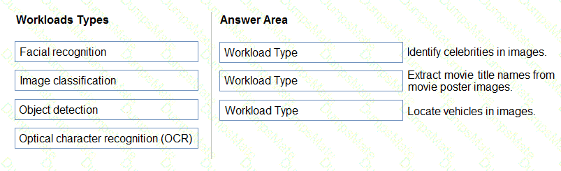 AI-900 Question 41