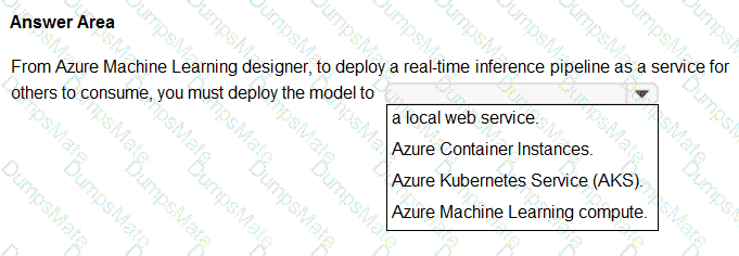 AI-900 Question 22