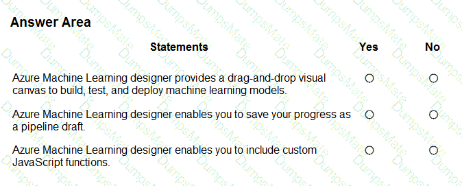 AI-900 Question 20