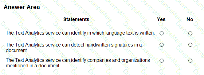 AI-900 Question 65
