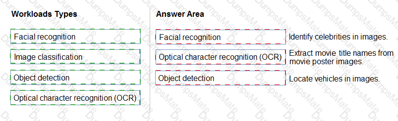 AI-900 Answer 17