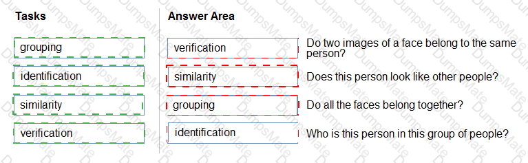AI-900 Answer 12
