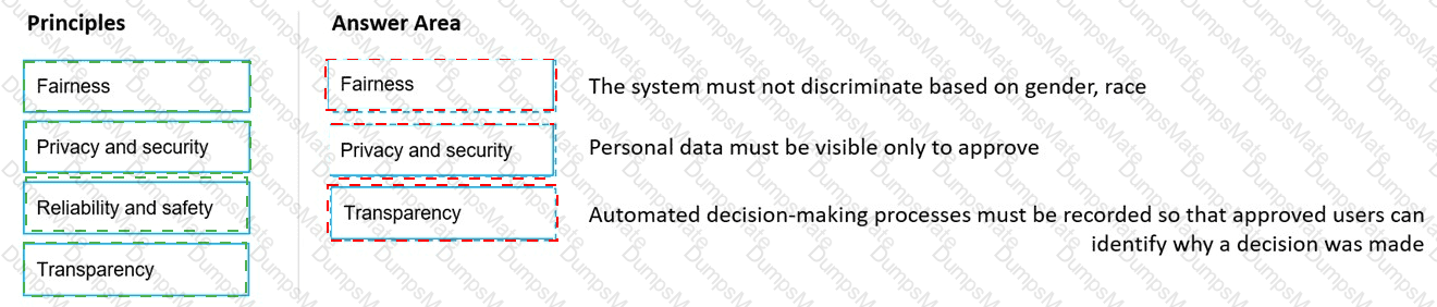 AI-900 Answer 26
