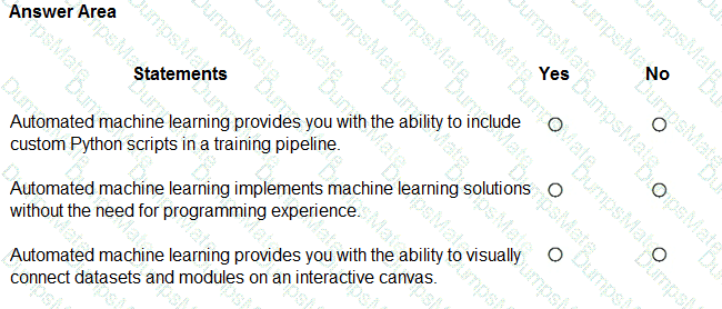 AI-900 Question 68