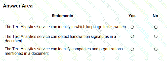 AI-900 Question 30