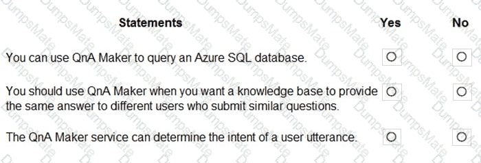 AI-900 Question 23