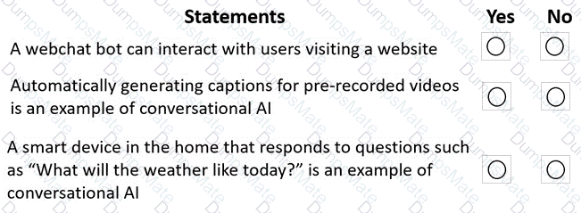 AI-900 Question 54