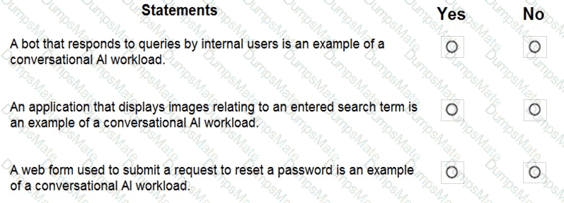 AI-900 Question 48