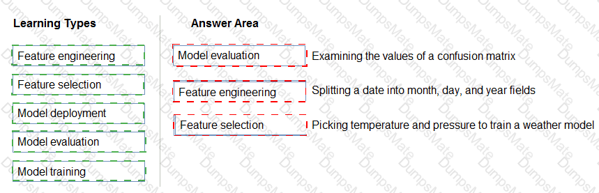AI-900 Answer 67
