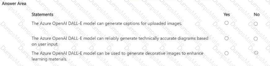AI-900 Question 83