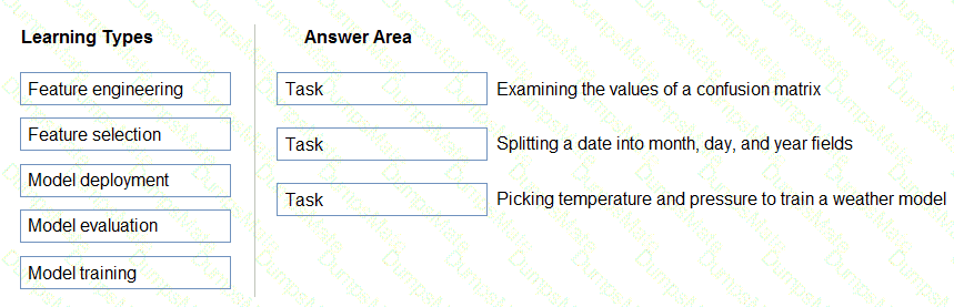 AI-900 Question 67