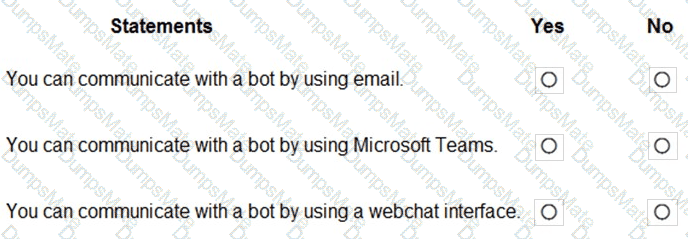 AI-900 Question 53