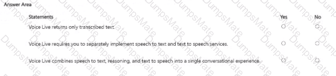 AI-901 Question 4