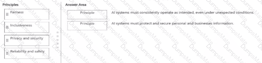 AI-901 Question 28