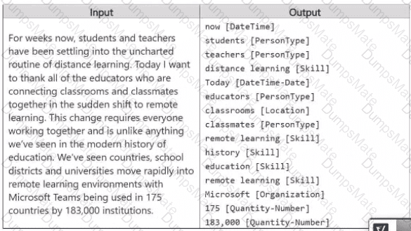 AI-901 Question 34