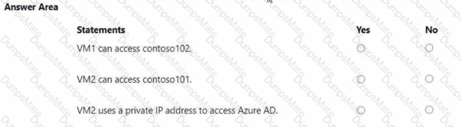 AZ-104 Question 20