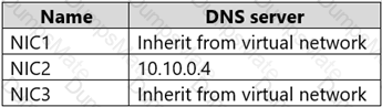 AZ-104 Question 48