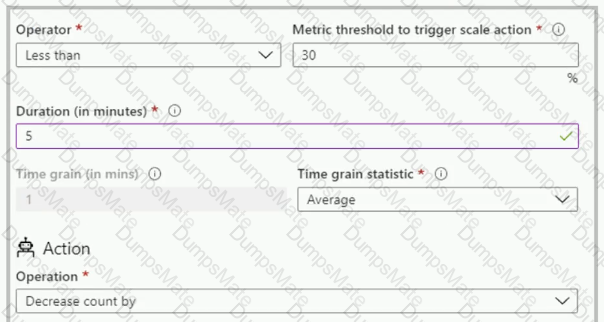 AZ-104 Question 9