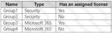 AZ-104 Question 55