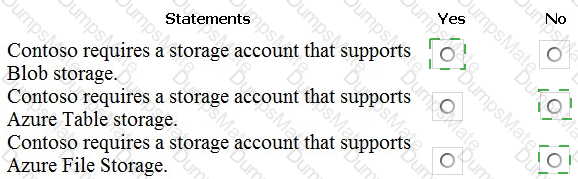 AZ-104 Answer 25