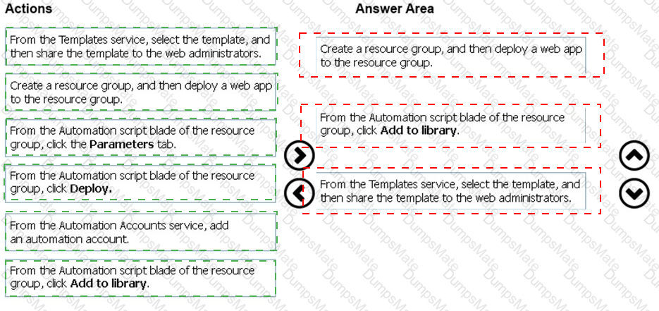 AZ-104 Answer 41