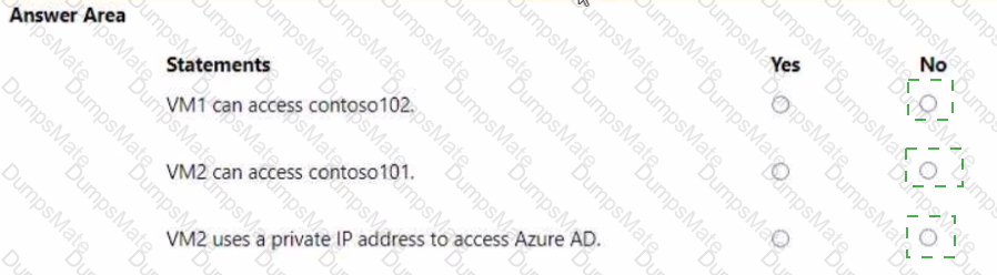 AZ-104 Answer 20