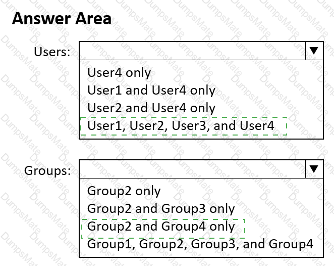 AZ-104 Answer 55