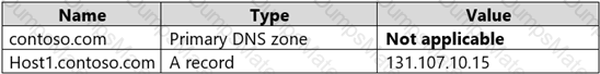 AZ-104 Question 48