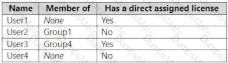 AZ-104 Question 55