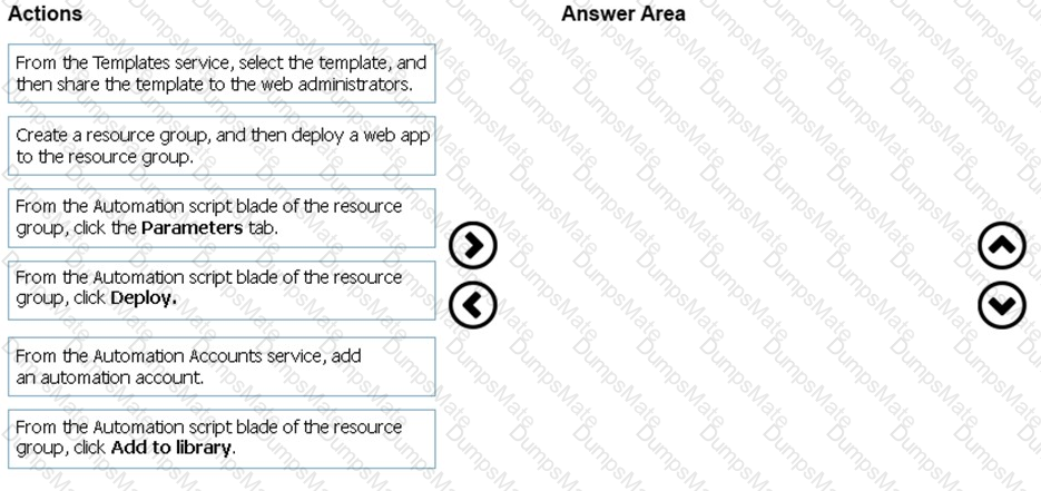 AZ-104 Question 41