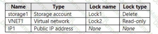 AZ-104 Question 16