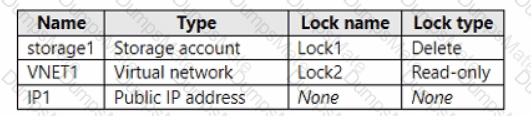 AZ-104 Answer 16