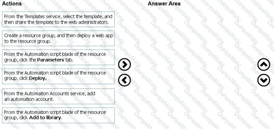 AZ-104 Question 21