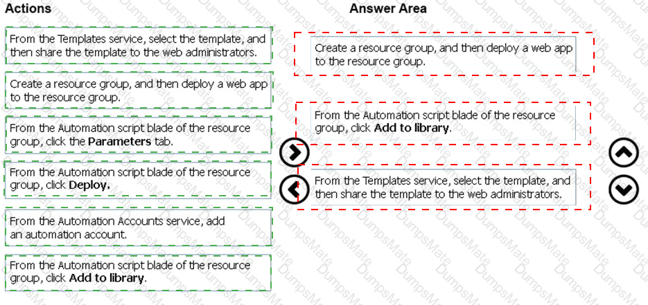 AZ-104 Answer 21