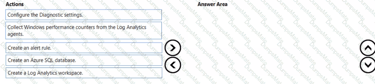 AZ-104 Question 36