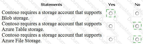 AZ-104 Answer 6