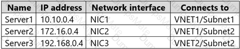 AZ-104 Question 17
