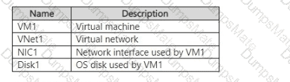 AZ-104 Question 20