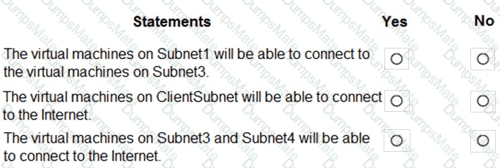 AZ-104 Question 21