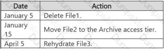 AZ-104 Question 16