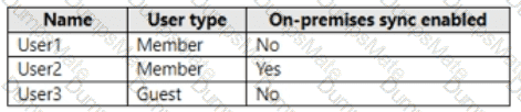 AZ-104 Question 24