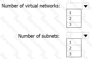 AZ-104 Question 36