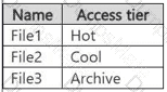 AZ-104 Question 16