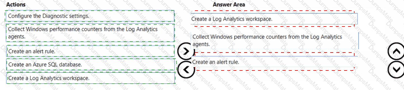 AZ-104 Answer 50