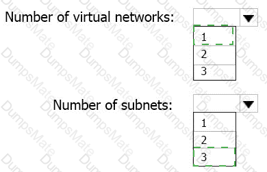 AZ-104 Answer 36