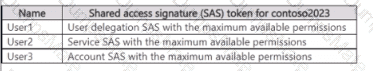 AZ-104 Question 15