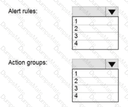 AZ-104 Question 45