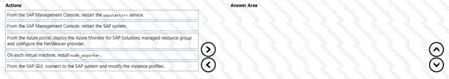 AZ-120 Question 26